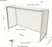 Алюминиевые ворота (Ш*В): 5х2м (разборные)